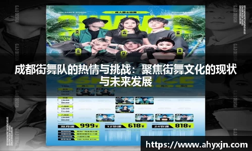 成都街舞队的热情与挑战：聚焦街舞文化的现状与未来发展